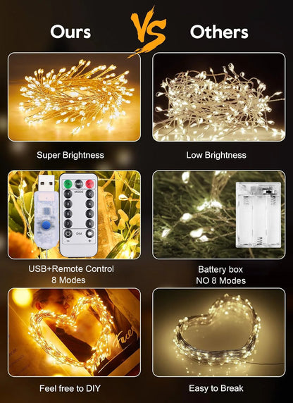 LED Firecracker Fairy Lights For Christmas Magic